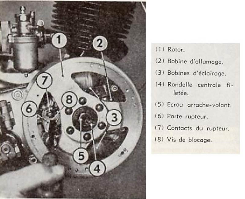 VolantMagnetique