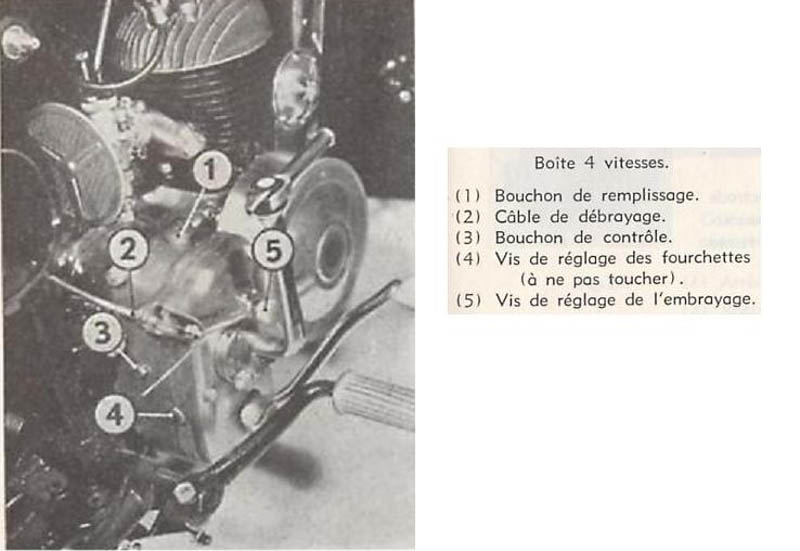 VueMoteur4vitesses